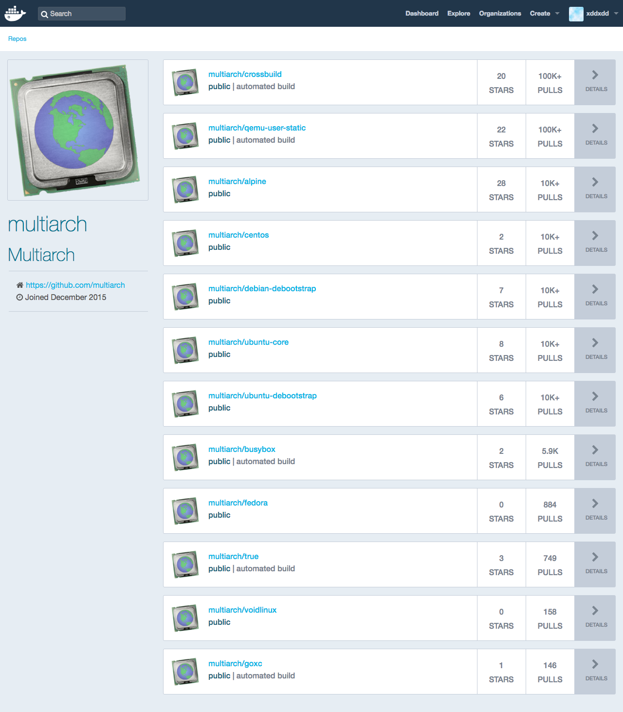 multiarch user image list